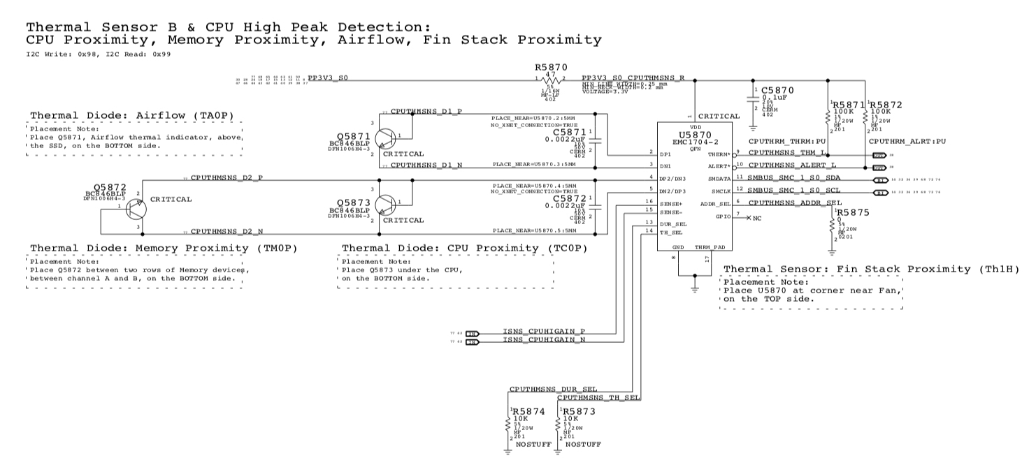 Apple schematic for U5870