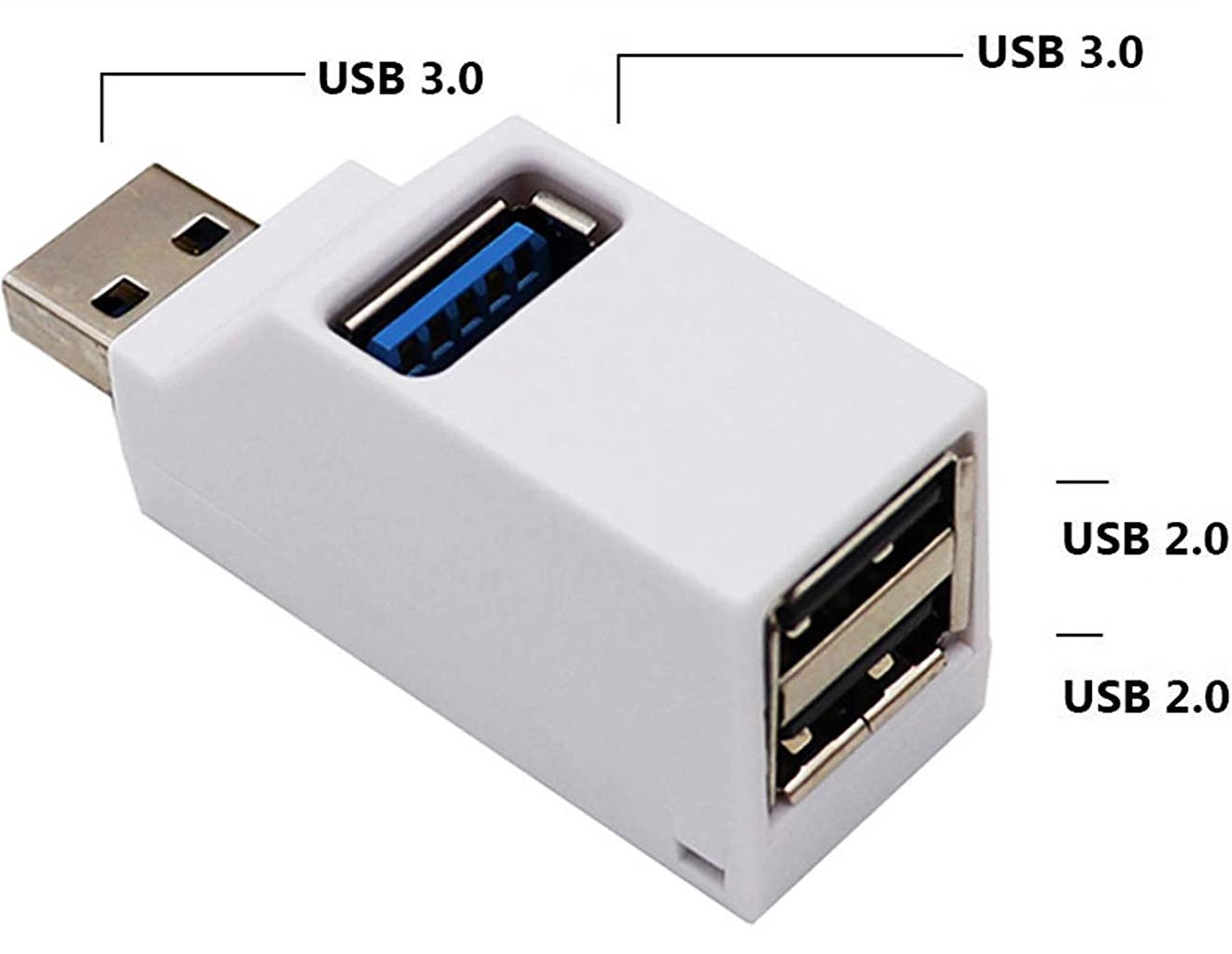 An extremely janky USB hub